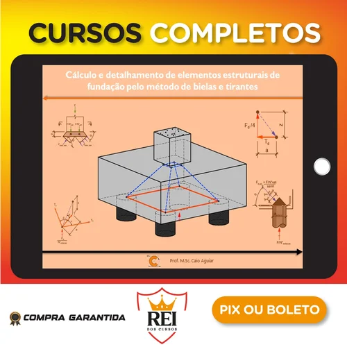 Cálculo e Detalhamento de Elementos Estruturais de Fundação pelo Método de Bielas e Tirantes - Caio Aguiar