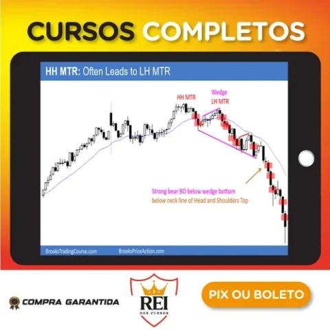 Price Action Trading Course - Al Brooks [Inglês]